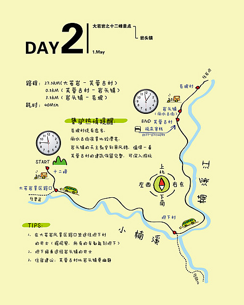 路程:27.5km(大若岩   芙蓉古村)图片
