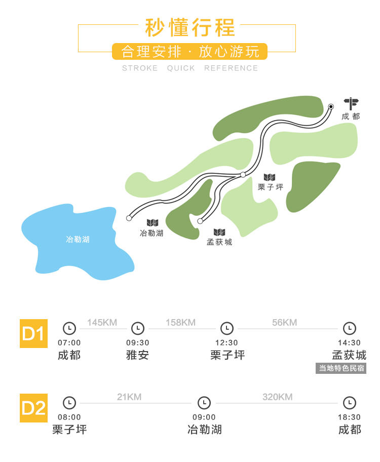 走进大凉山彝海冶勒湖孟获城孟获草原栗子坪彝海星空2日纯玩游可选