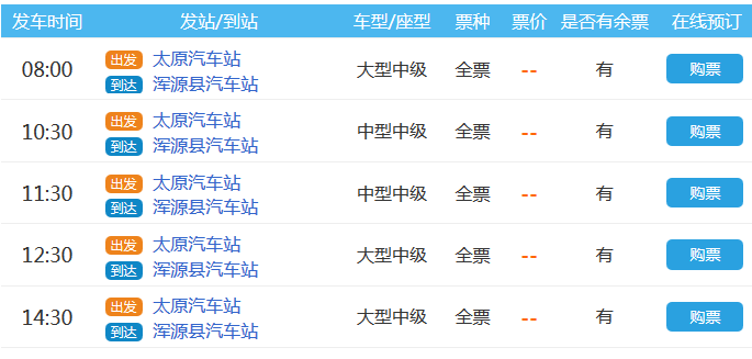 三天时间想要游完平遥古城、王家大院、悬空寺