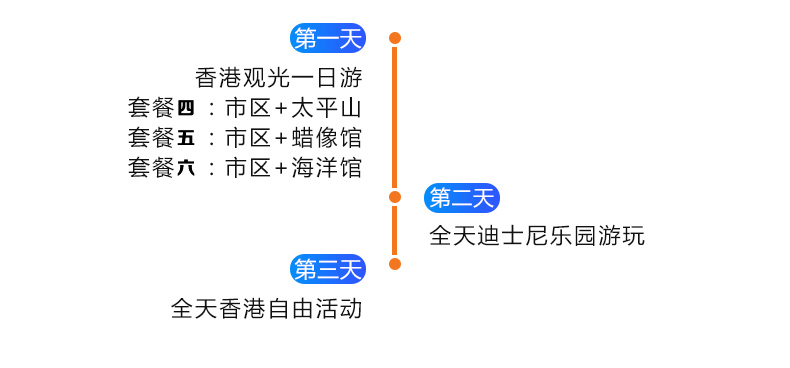 维多利亚2 人口增长_维多利亚2图片(2)