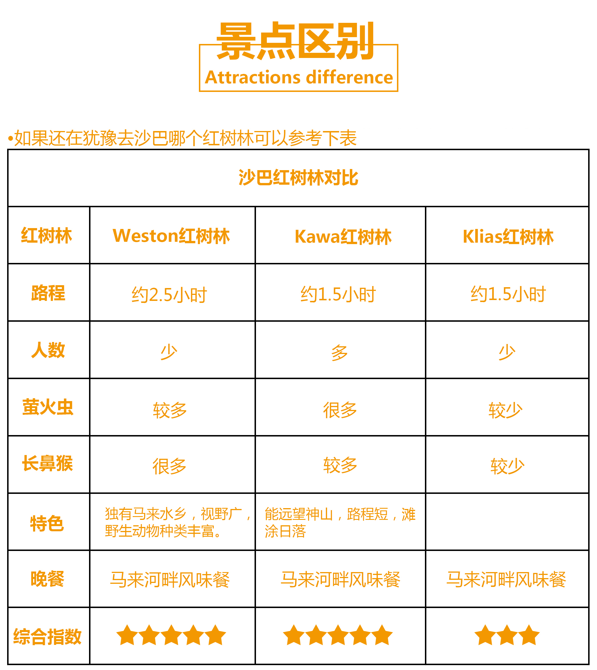 火萤虫简谱_尘与萤简谱(2)