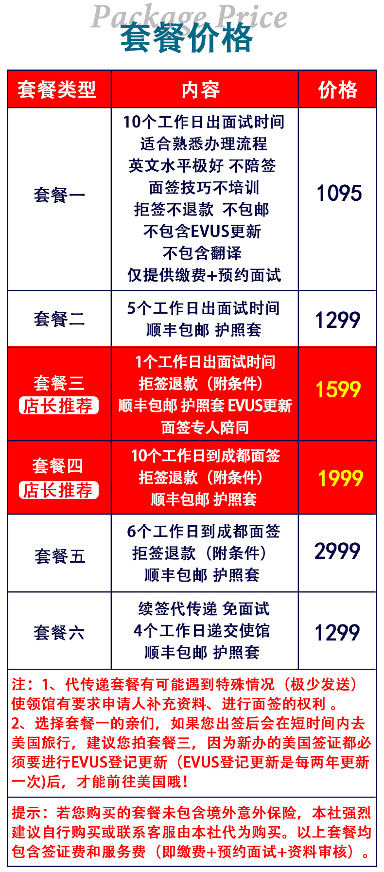 全国人口信息库照片更新_人口普查(2)