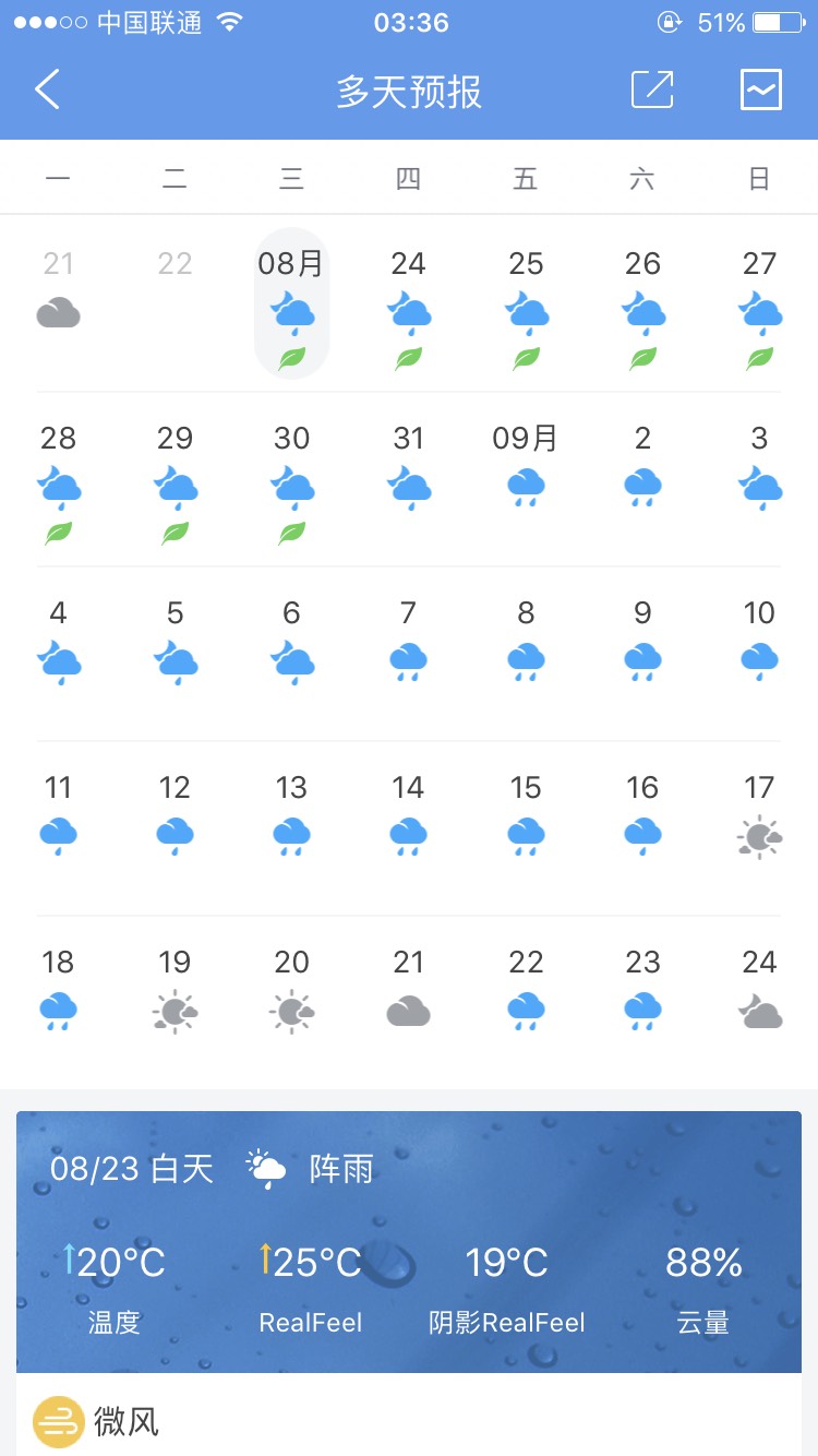 准备9月2日至4日到稻城亚丁,但看天气预报一直在下雨