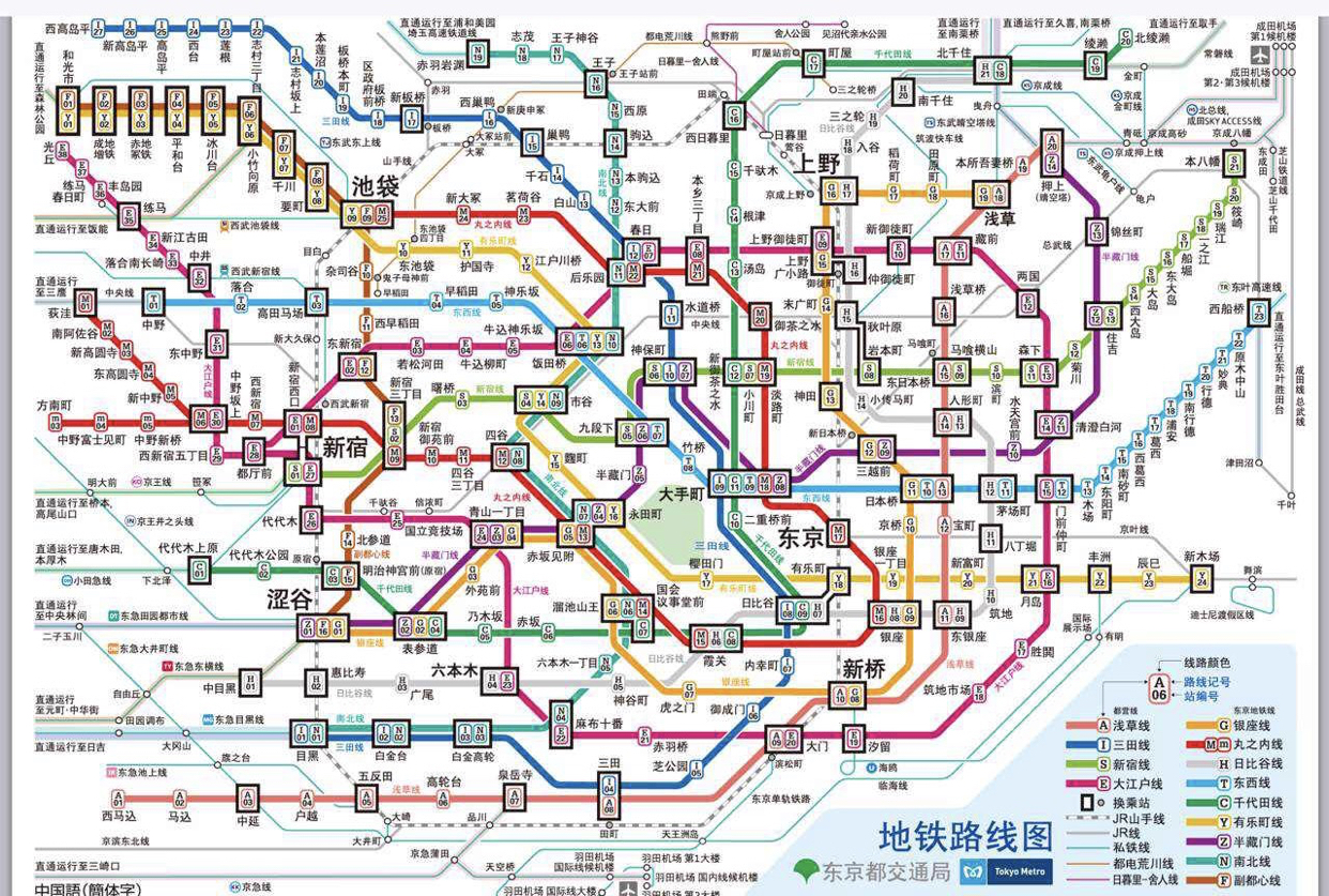 23 jr(山手线,中央线,埼京线,湘南新宿线) 小田急线 京王线   东京