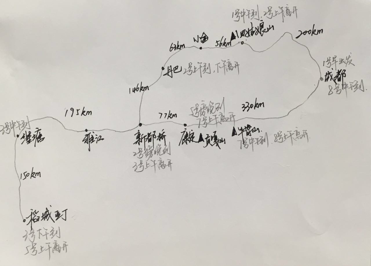 川西小环线7天自驾溯梦之行,川西旅游攻略 - 马蜂窝