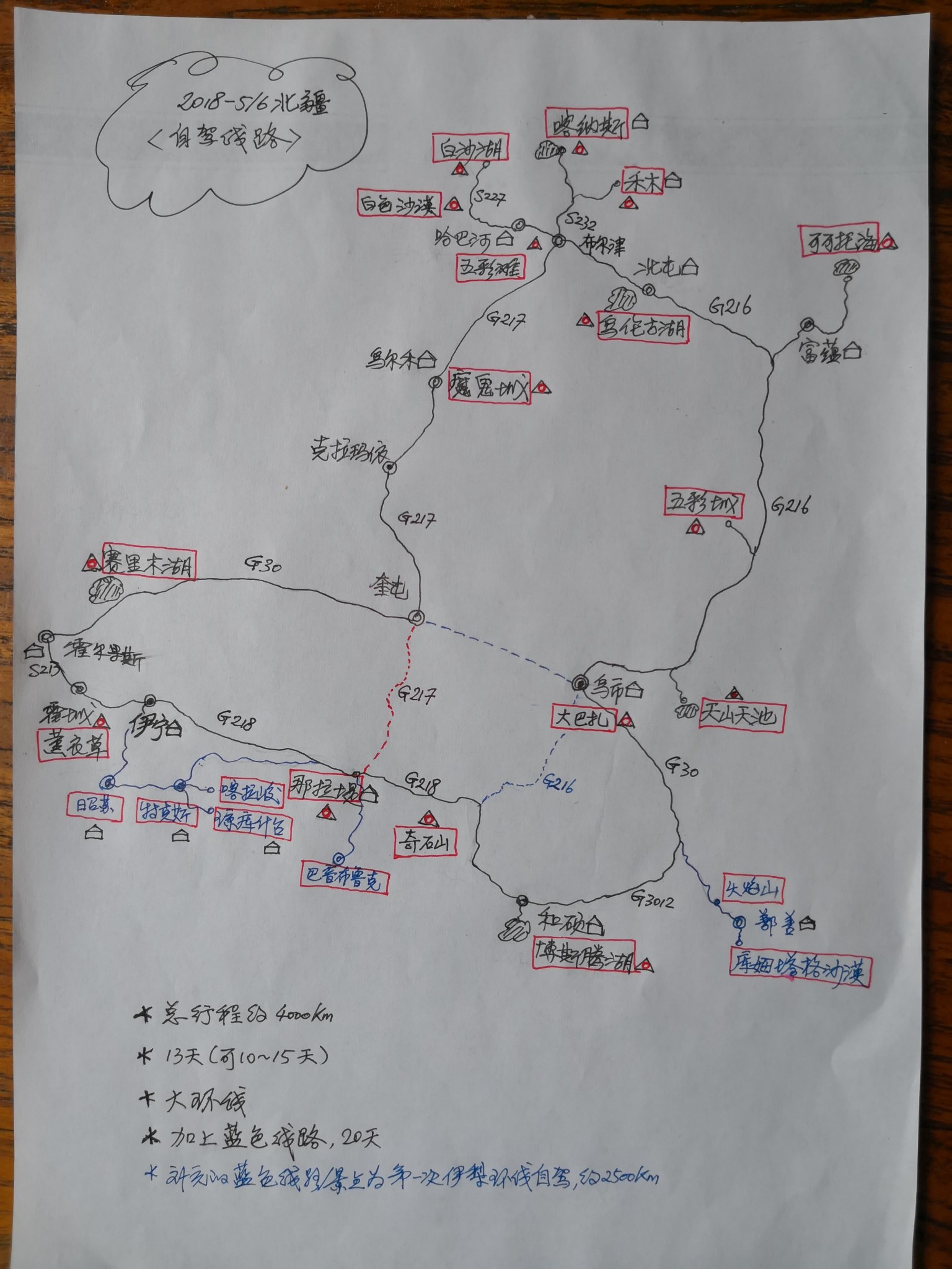 北疆大环线4000km自驾游记,新疆旅游攻略 - 马蜂窝