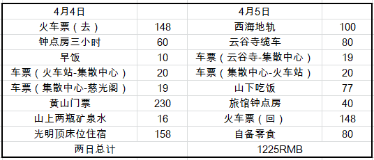 黄山人口多少_大黄山香烟多少一盒