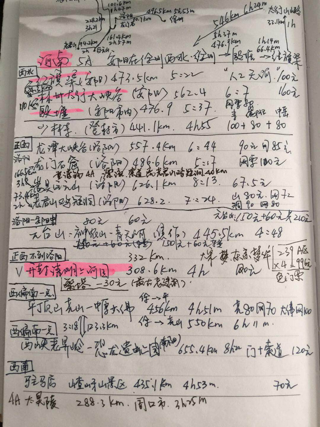 红旗渠水绕太行简谱_红旗渠简谱(2)