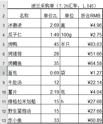 gdp英文什么意思_2015年经济运行总体平稳 24项发展指标预计都完成(2)