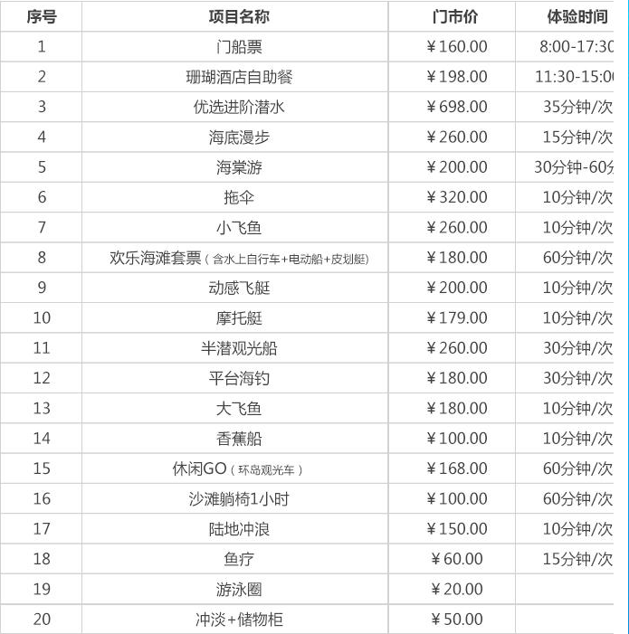 初来蜈支洲岛?需要一份环岛指南