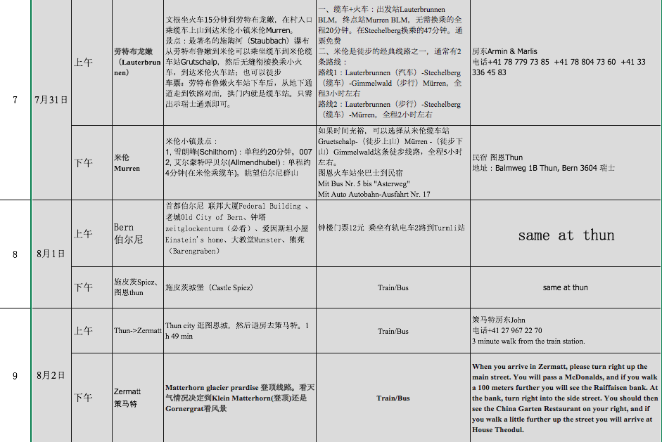 瑞士人均低保_瑞士风景图片(2)