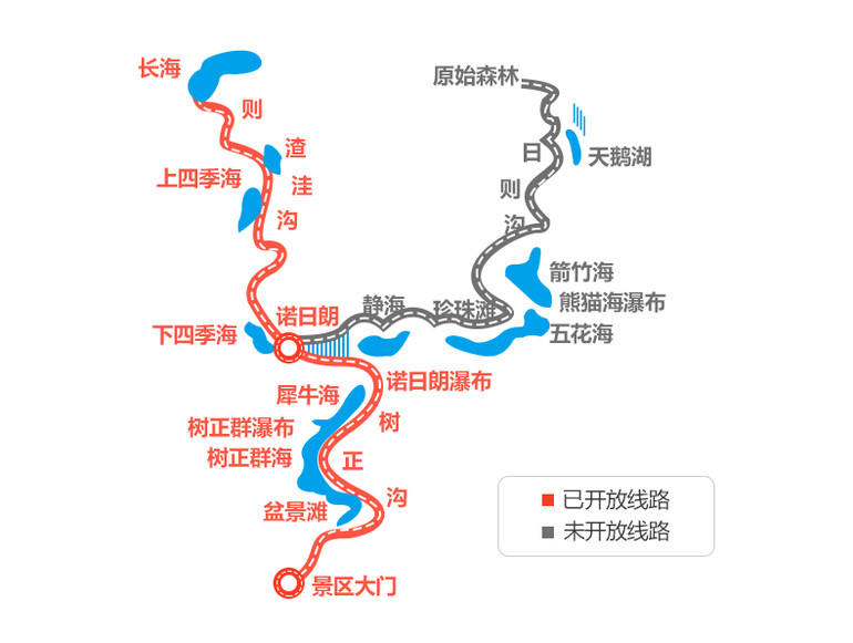 九寨沟的重新回归,这里有一份全新游玩指南等你来看