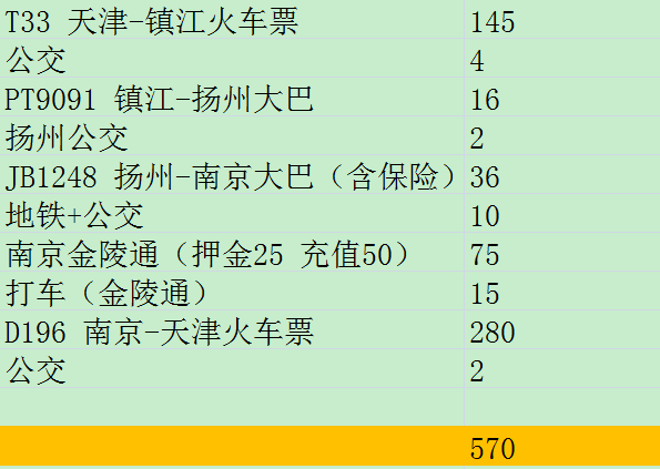 人均多少钱_中国人均寿命变化图(3)