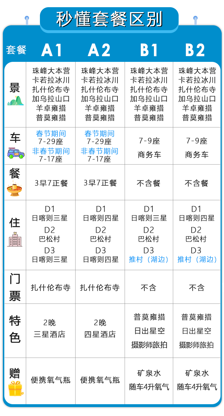 依郎人口多少_博社村人口多少(3)