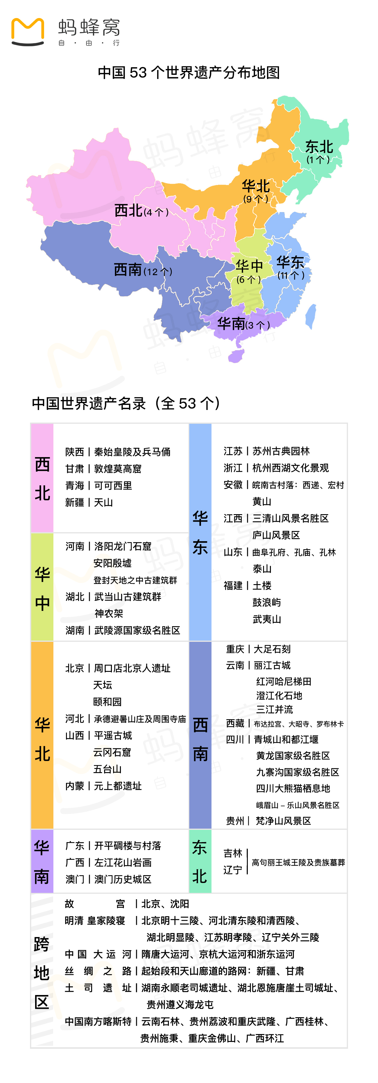 世界多少亿人口有多少几率能遇见_我国农民人口有多少(3)