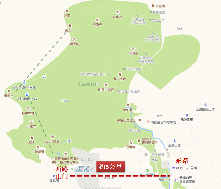 盘山攻略及导游全书