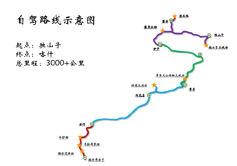 第一天:独山子大峡谷,巴音沟高山牧场