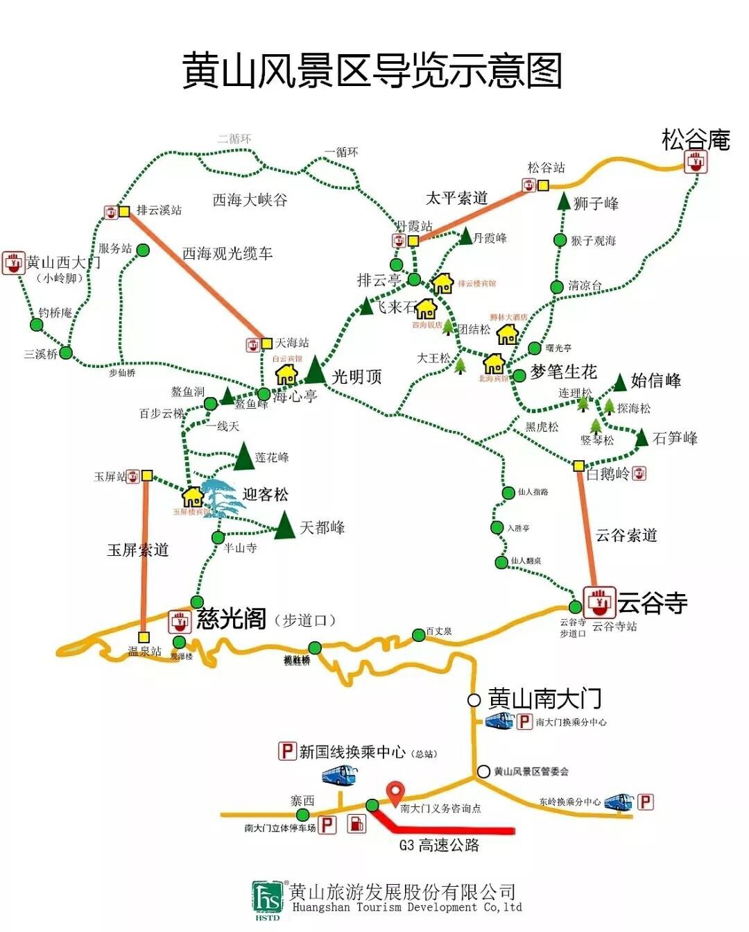 黄山风景区游记图片