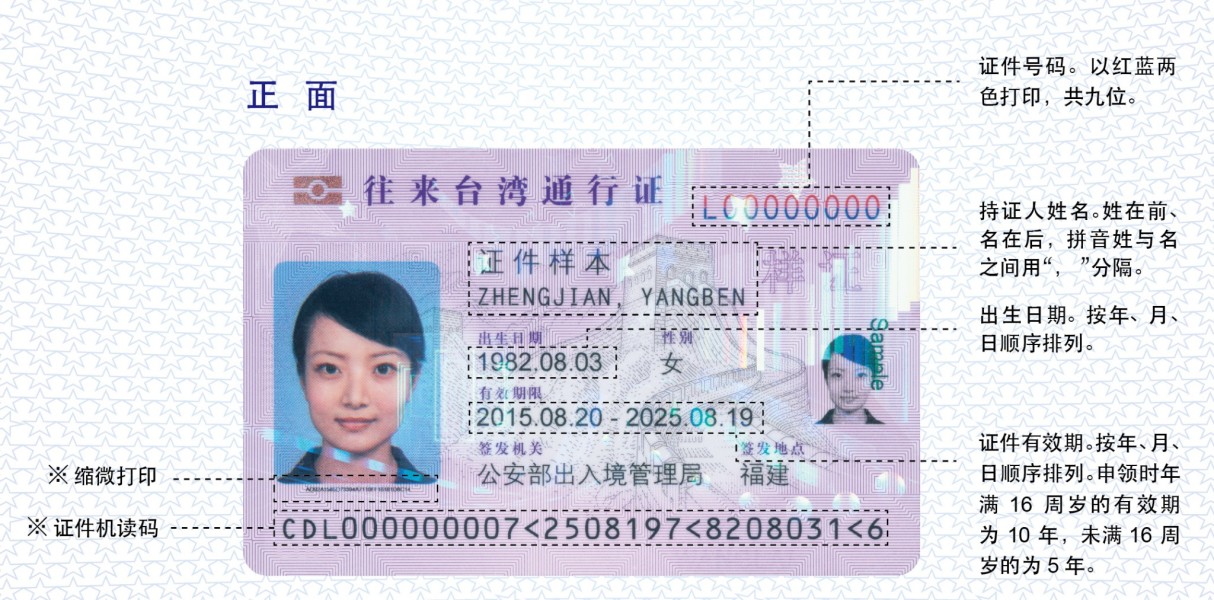 入台证、台湾通行证、签注，区别是什么？怎么办理 ？