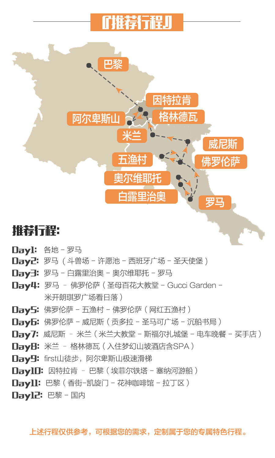 罗马市区人口_上海市区人口分布图(2)