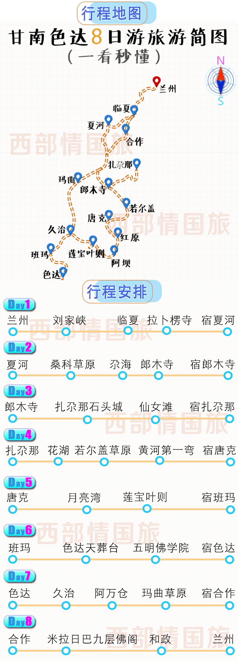 甘南环线包车8日游探秘甘青川(问佛拉卜楞寺 陇南官鹅