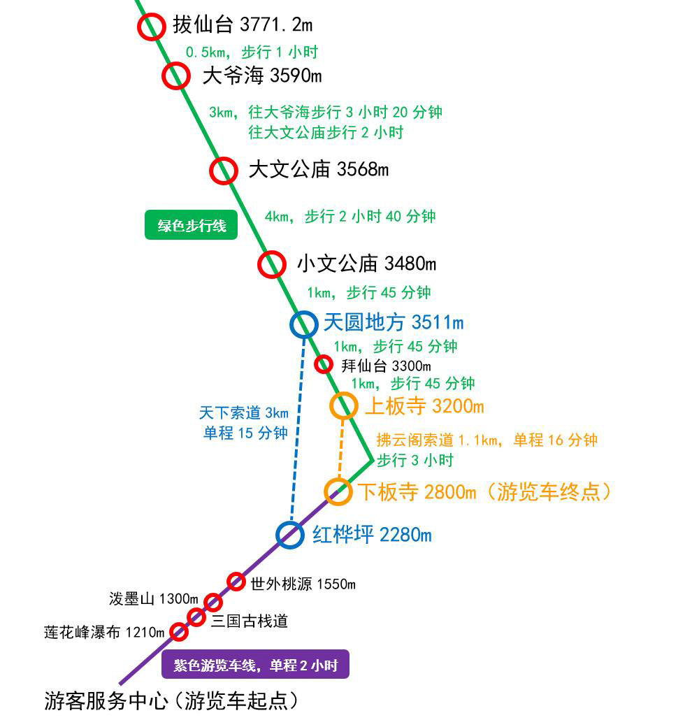 汉源县有多少人口_姓云全国人口有多少