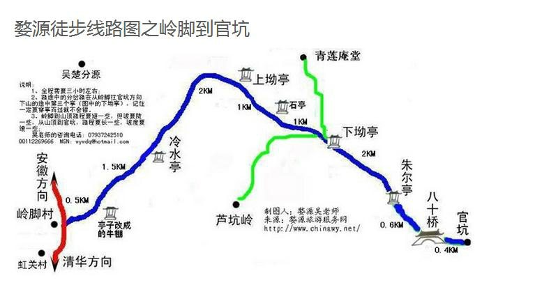 官岭镇人口_人口普查(2)
