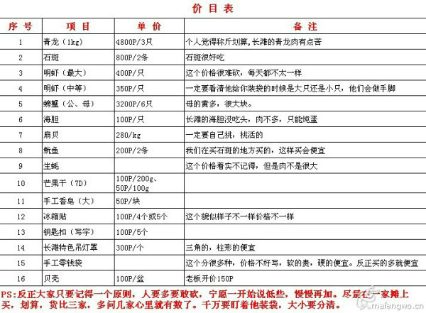 wKgB3FHQ4R6ADaUmAAFW7mzADzQ28.jpeg?imageView2%2F2%2Fw%2F600%2Fq%2F90%7CimageMogr2%2Fstrip%2Fquality%2F90