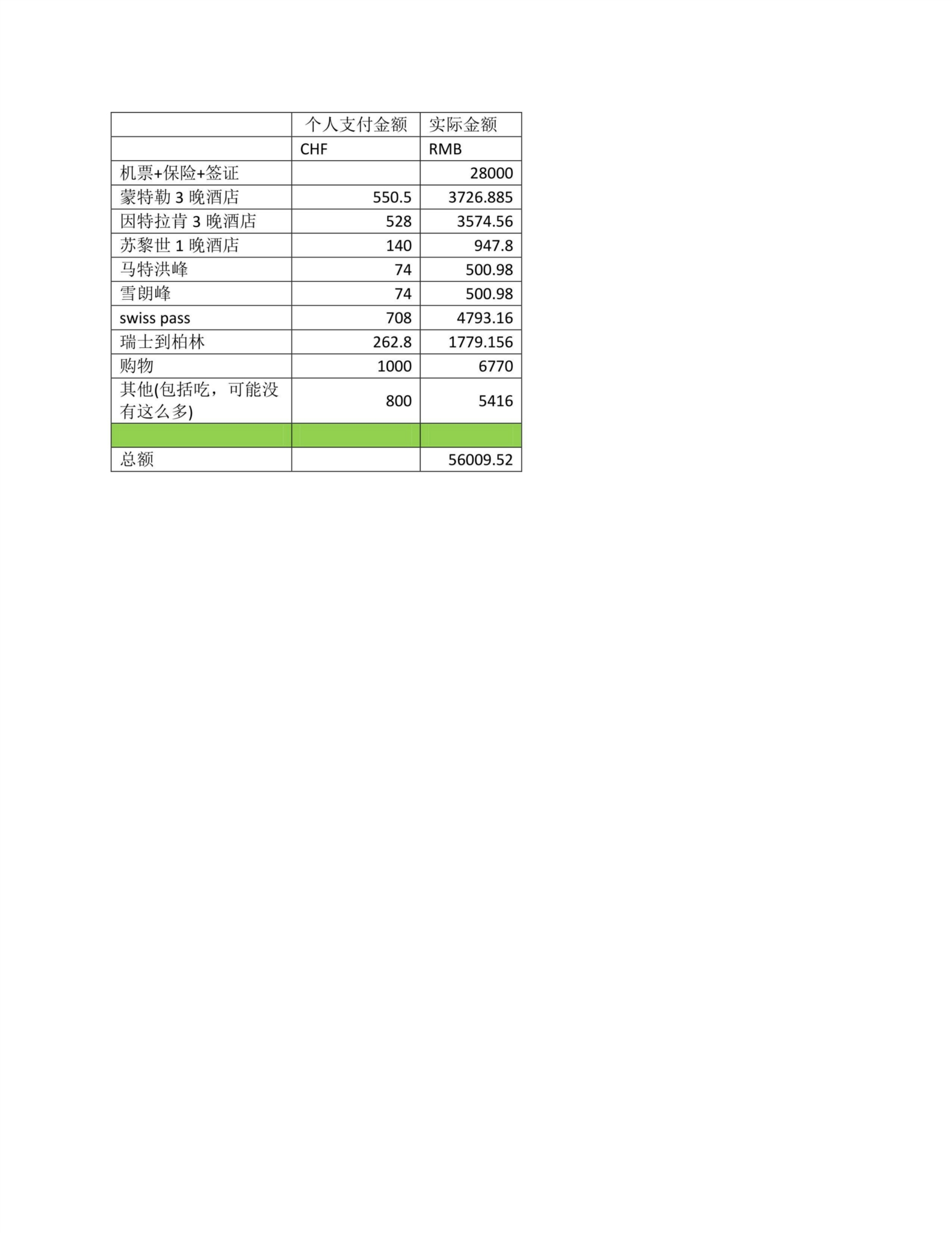 瑞姓人口_人口普查(2)