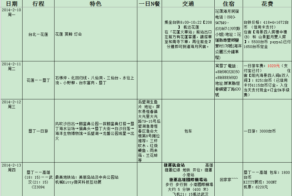 wKgB4lMAFMCAfuCNAACBEWaxsnY695.png?imageView2%2F2%2Fw%2F600%2Fq%2F90%7CimageMogr2%2Fstrip%2Fquality%2F90