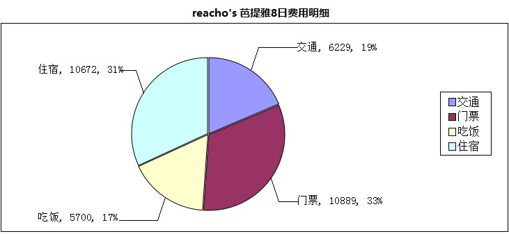 芭提雅人口_没有游客,当地人都穷得种海草了