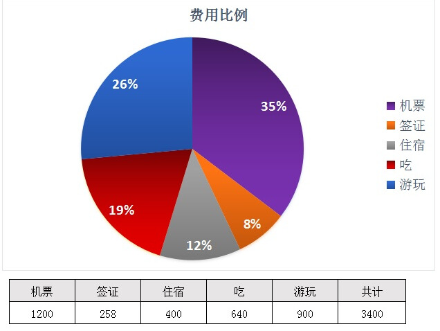 普吉岛gdp多少人均多少_普吉岛新潮流 去看风景,不如住在风景里 搜狐财经 搜狐网