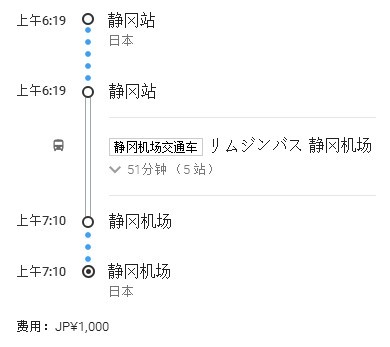 请问达人关西周游卡还是大阪周游卡值得购买?