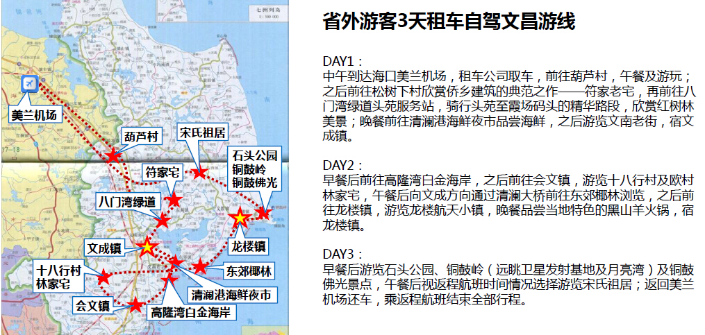 文昌锦山人口数量_文昌锦山中学