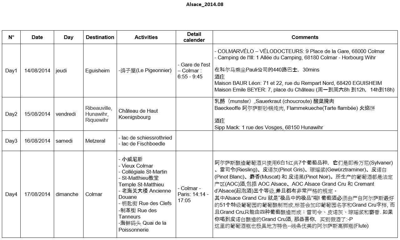科尔马人均收入_科尔马小镇(2)