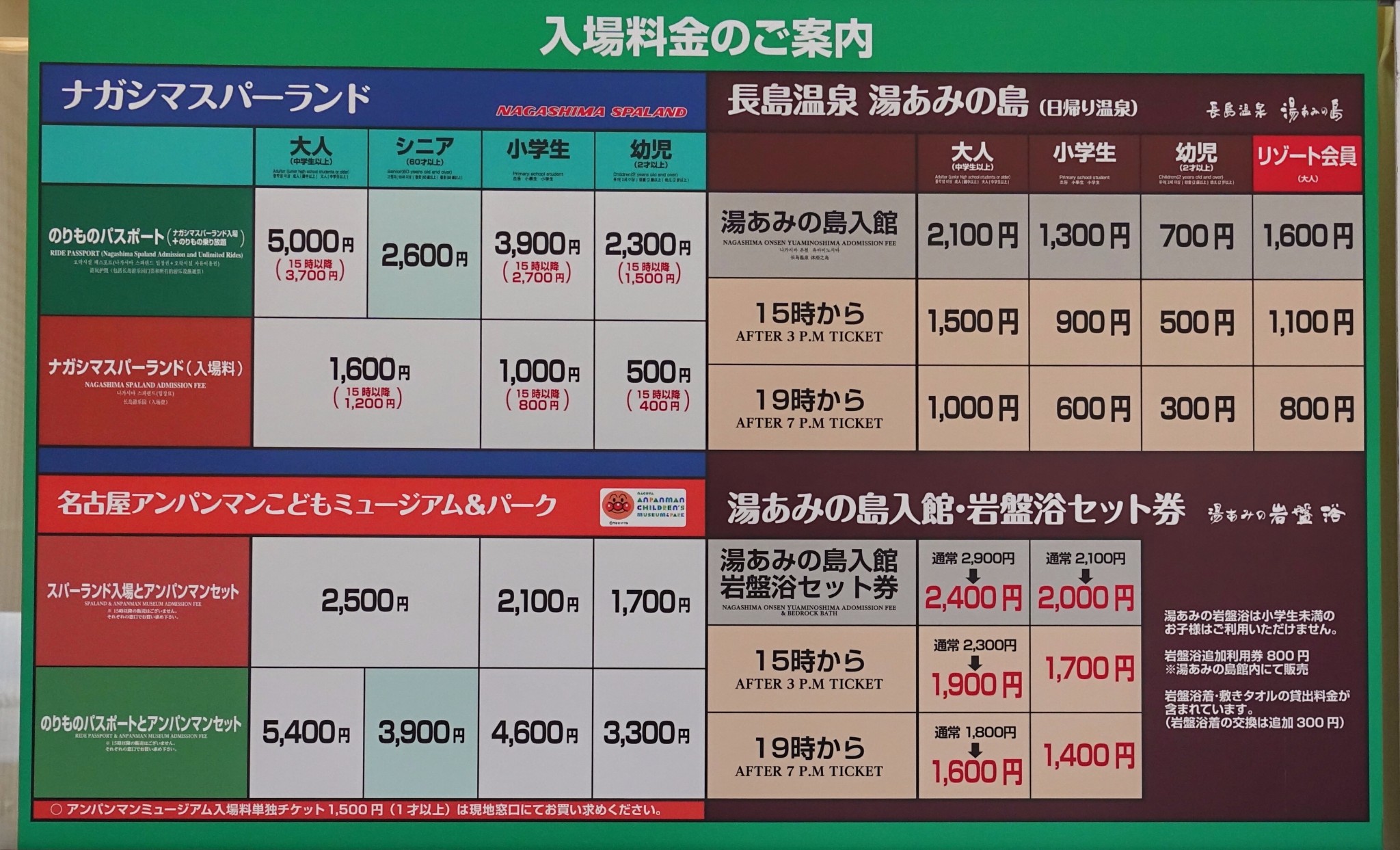 名古屋自助遊攻略