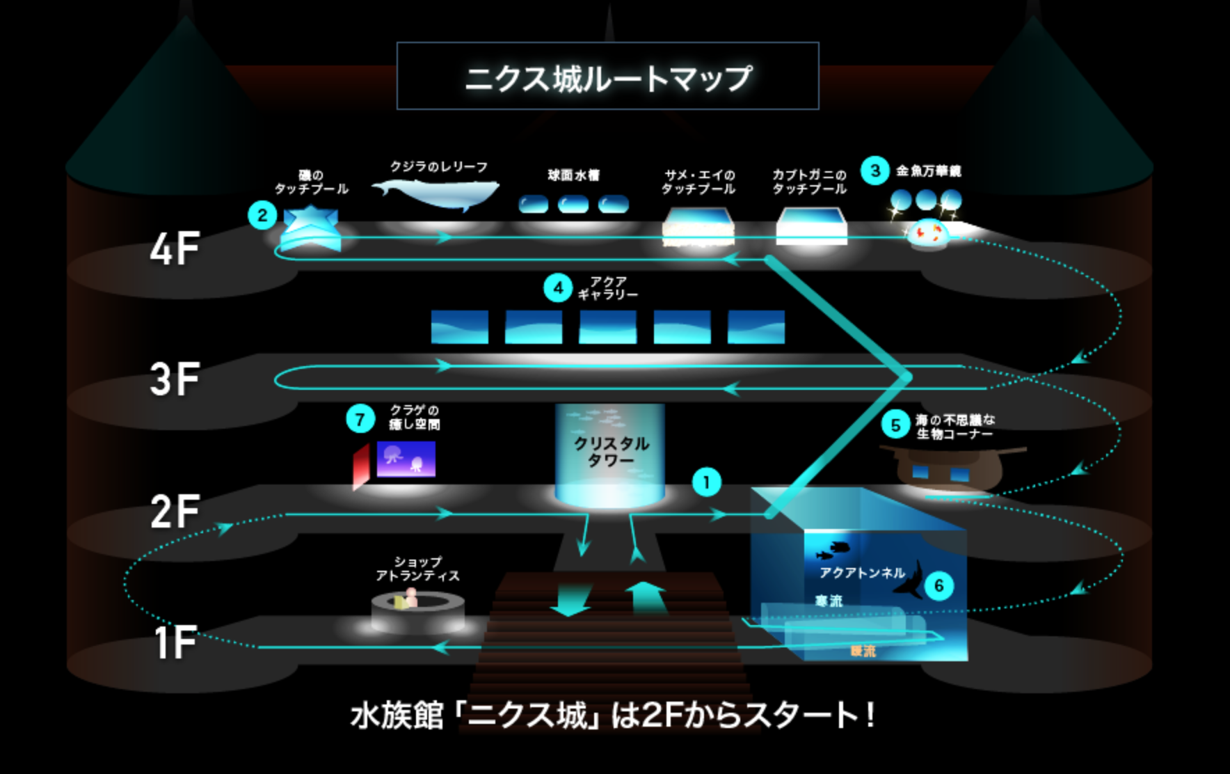 北海道自助遊攻略