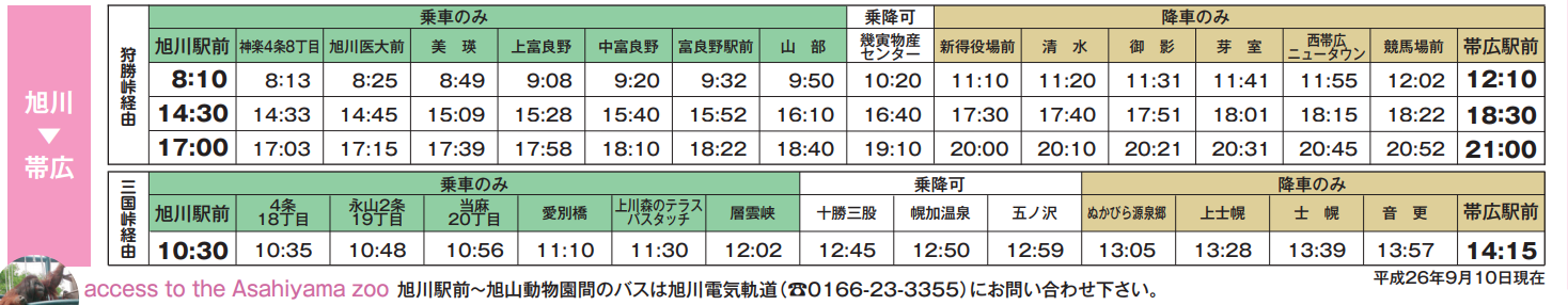 北海道自助遊攻略