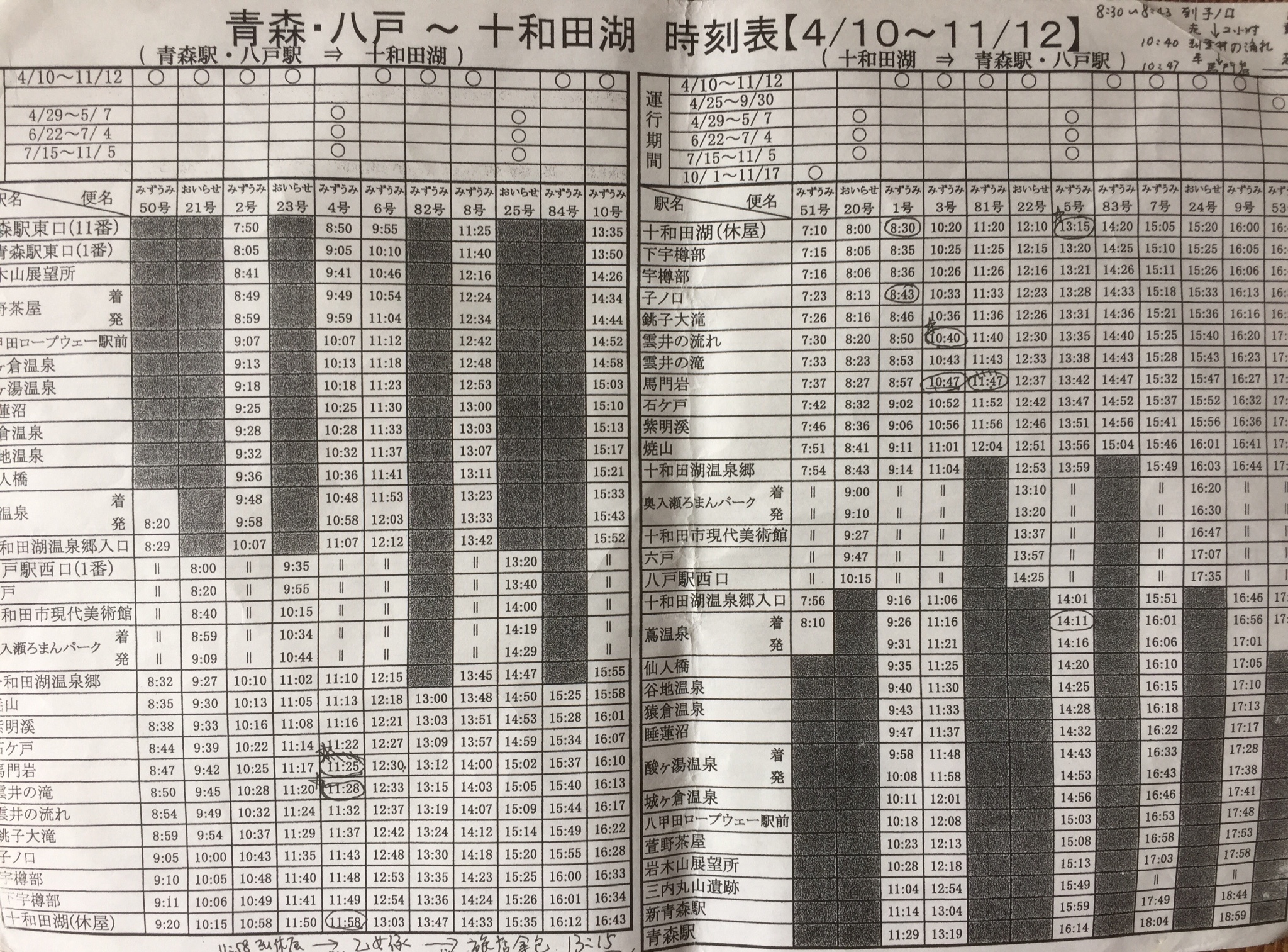 北海道自助遊攻略