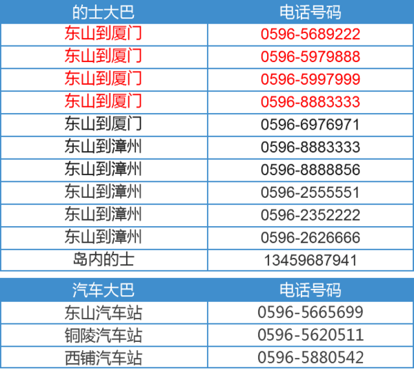 长途私家车拼车_私家车人均(3)