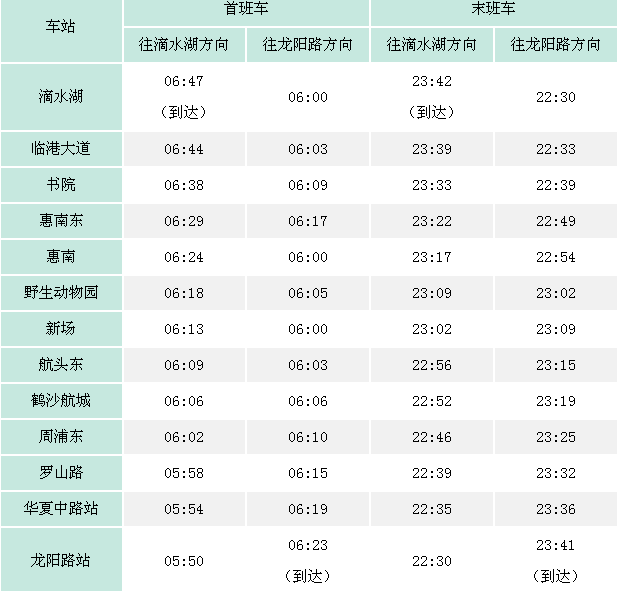 两天到三天 两天到三天去哪里玩