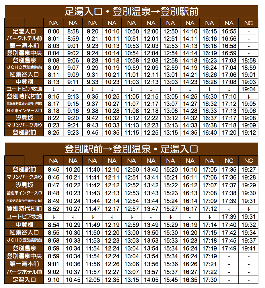 北海道自助遊攻略