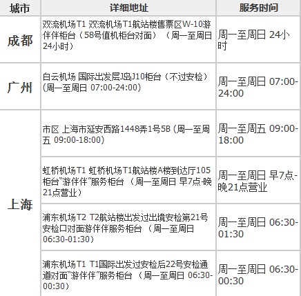 西班牙 4GWiFi 不限流量(全国机场自取\/邮寄)