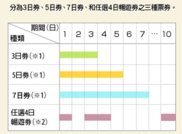 北海道自助遊攻略