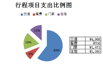 西寧自助遊攻略