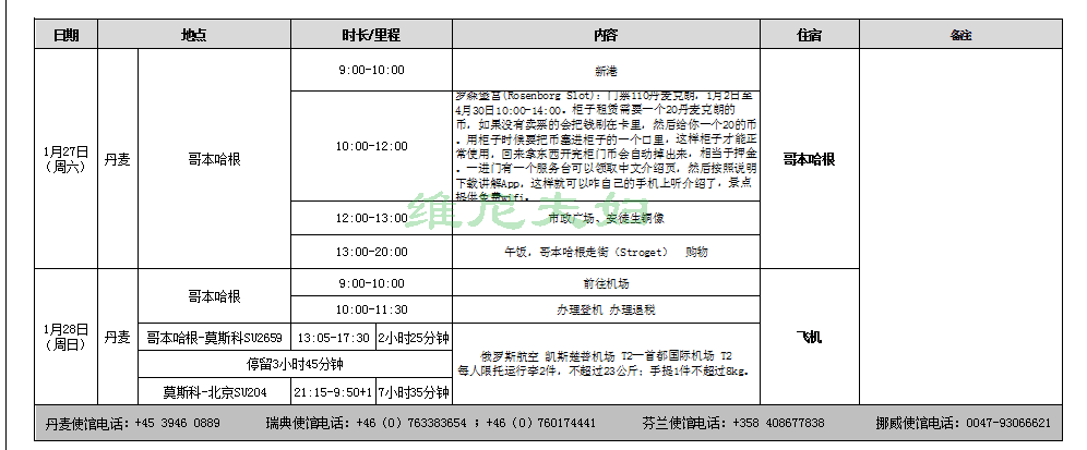 北歐自助遊攻略