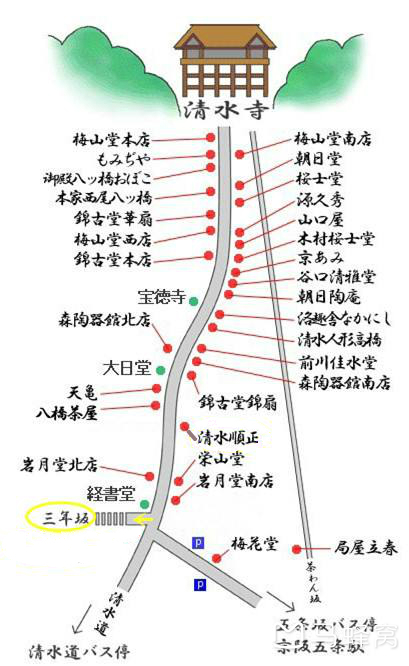 京都自助遊攻略