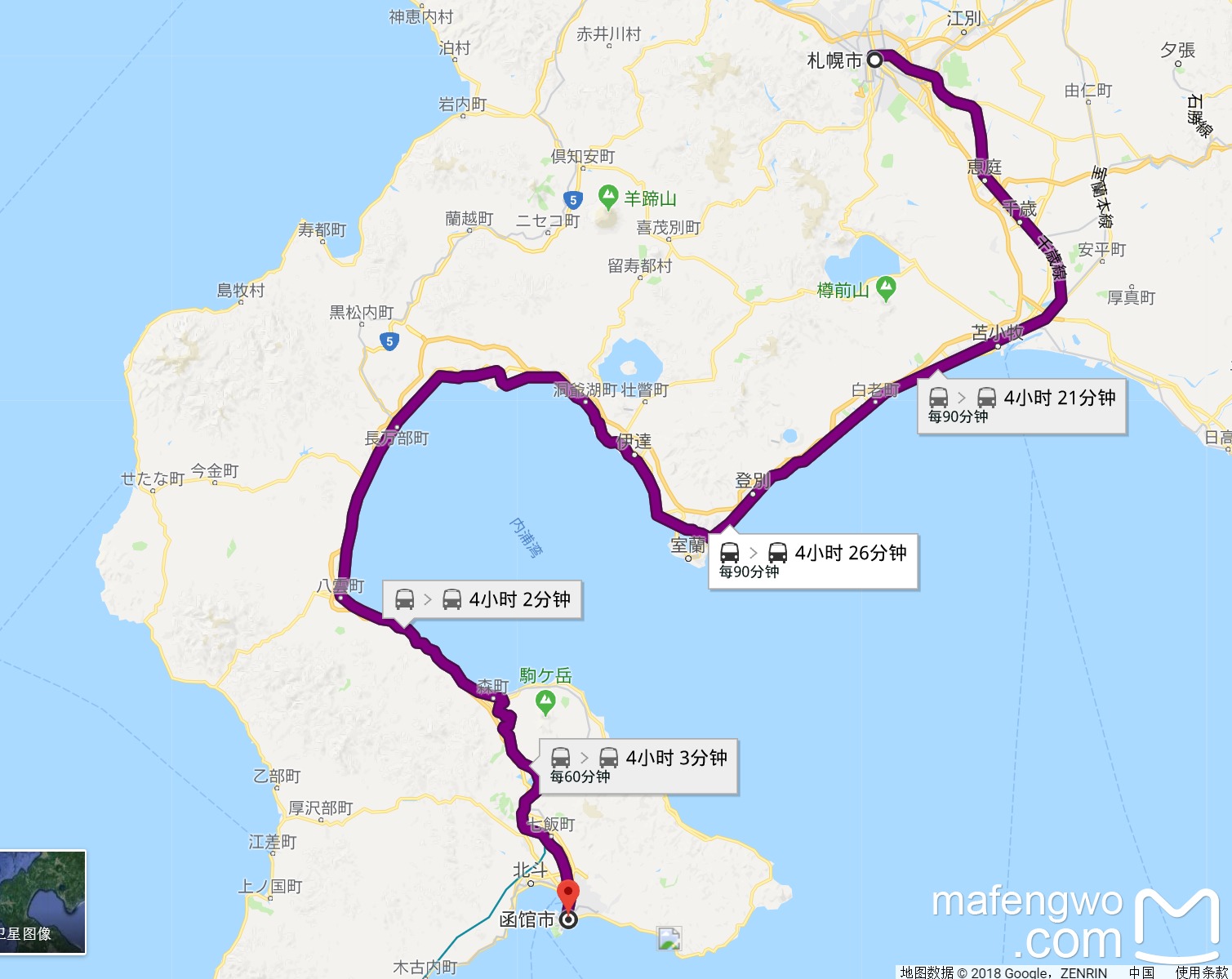 北海道自助遊攻略