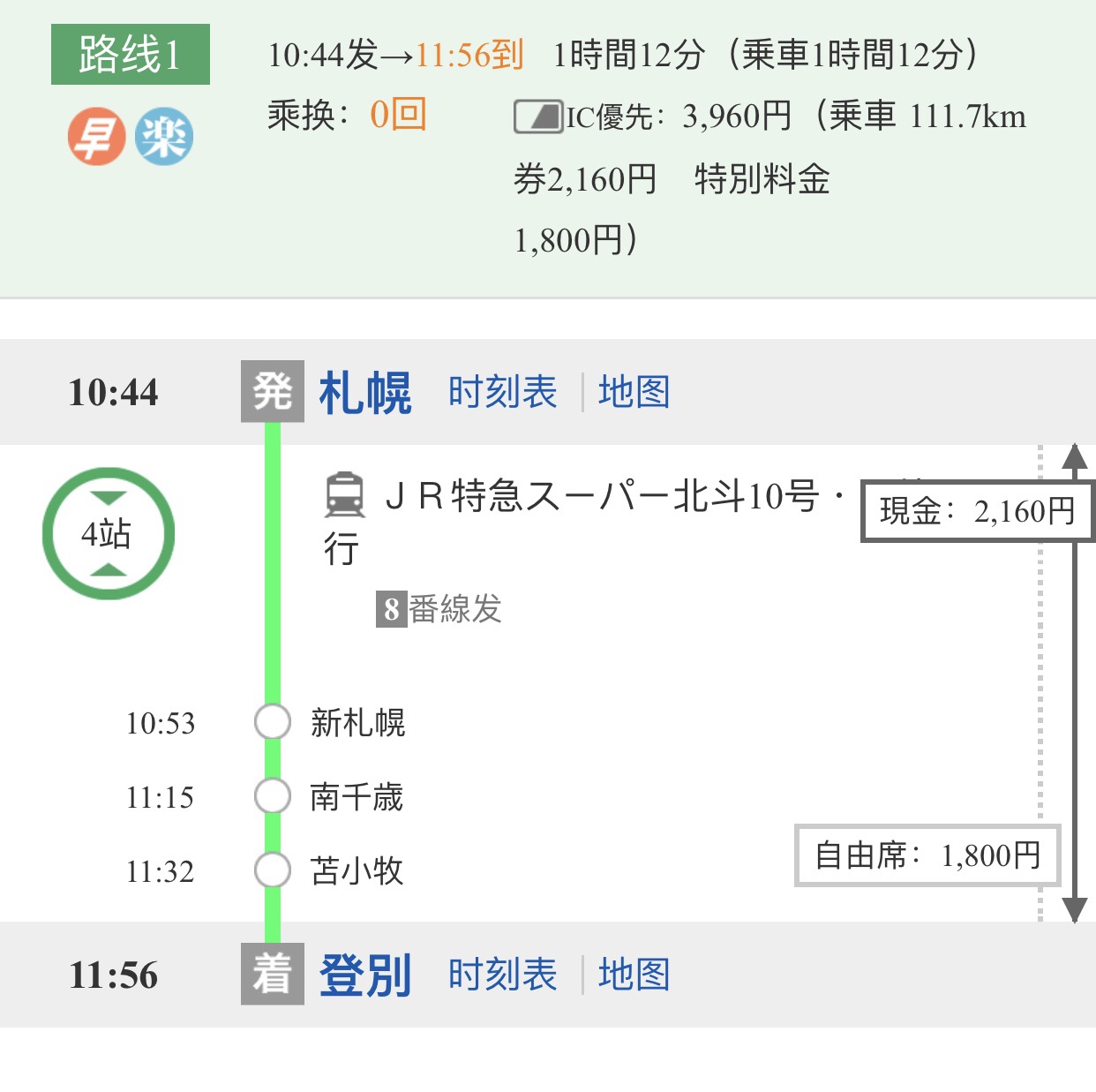 北海道自助遊攻略