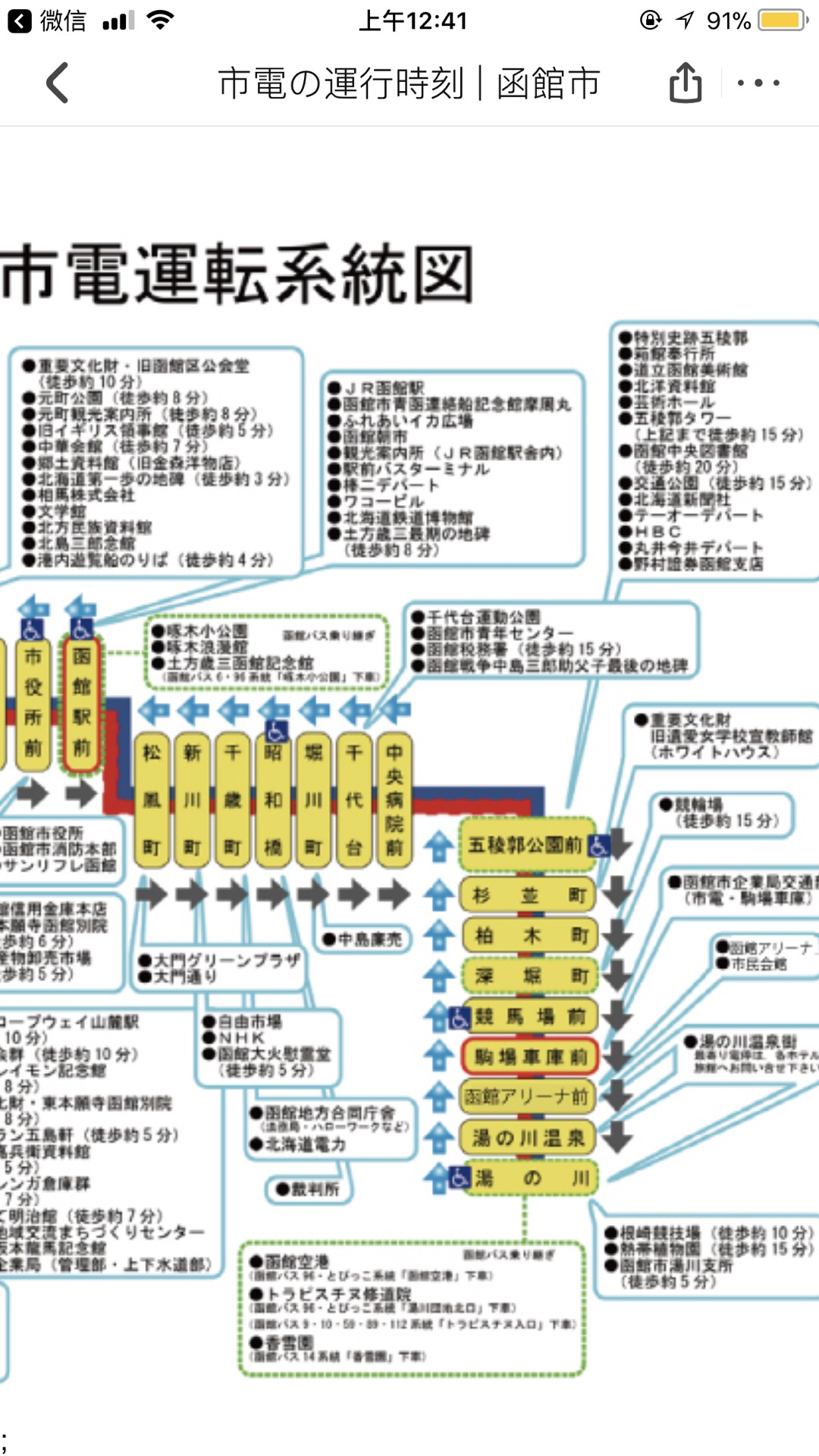 津轻海峡冬景色简谱_津轻海峡冬景色 日